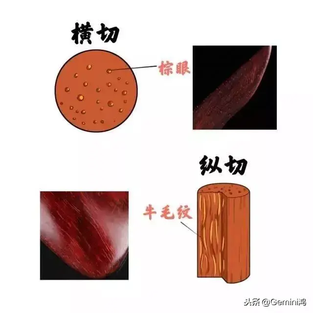 真的小叶紫檀_小叶紫檀手串的作用与功效_小叶紫檀家具图片